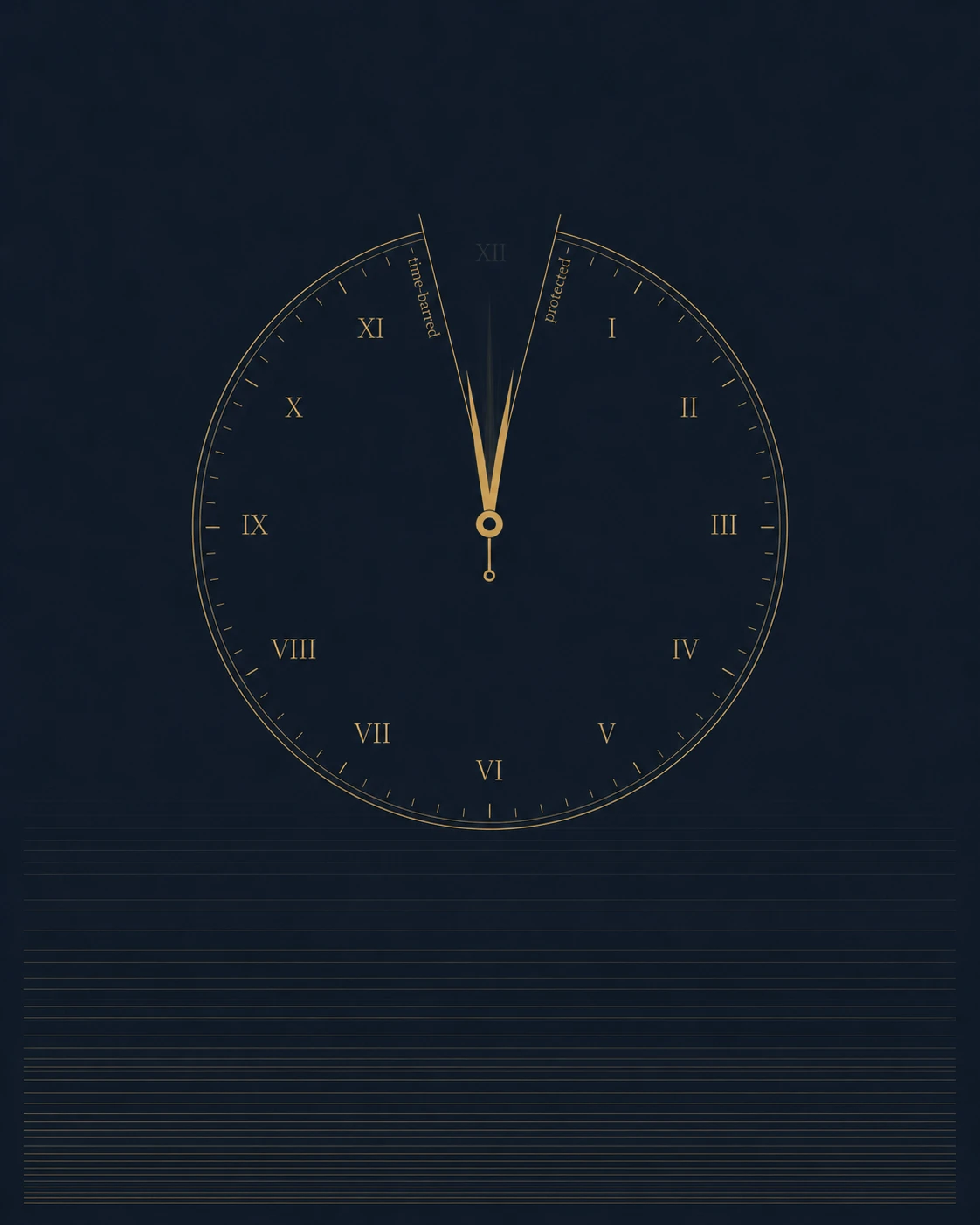 A navy-and-gold clock with a narrow missing wedge labeled time-barred and protected above layered lines representing accumulated software dependency