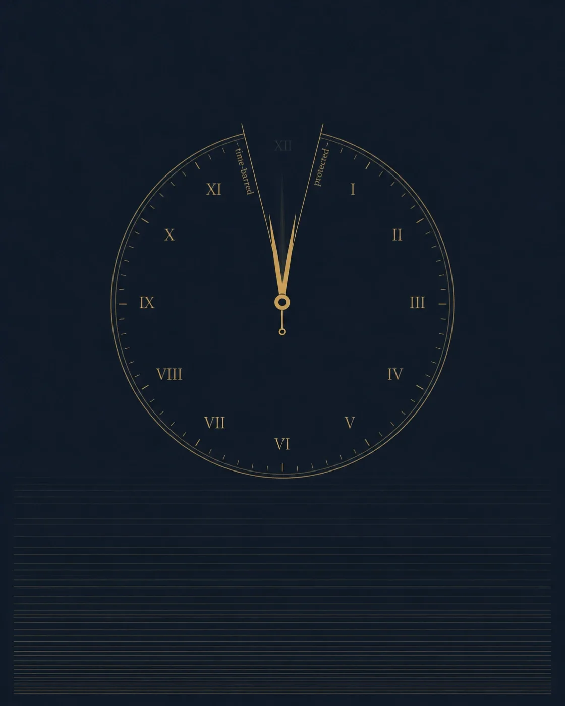 A navy-and-gold clock with a narrow missing wedge labeled time-barred and protected above layered lines representing accumulated software dependency